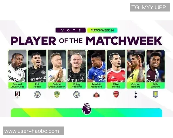 英超球员本赛季各赛事机会创造排行榜福登领衔利物浦三将上榜 英超球员本赛季各赛事机会创造排行榜福登领衔利物浦三将上榜