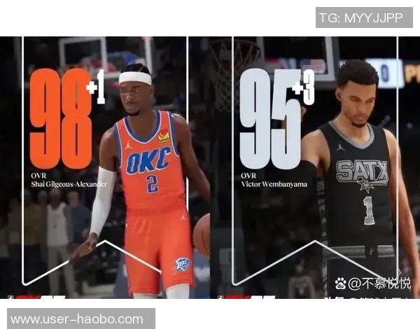 亚历山大谈对手：真正的挑战来自詹杜库登而非同龄球员